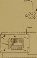 An illustration from Theory and practice of the electric telegraph; a manual for operators and students (1875)