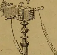 An illustration from Theory and practice of the electric telegraph; a manual for operators and students (1875)
