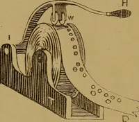 An illustration from Theory and practice of the electric telegraph; a manual for operators and students (1875)