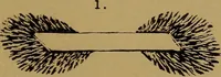An illustration from Theory and practice of the electric telegraph; a manual for operators and students (1875)