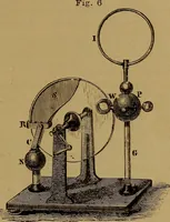 An illustration from Theory and practice of the electric telegraph; a manual for operators and students (1875)
