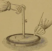 An illustration from Theory and practice of the electric telegraph; a manual for operators and students (1875)