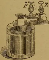 An illustration from Theory and practice of the electric telegraph; a manual for operators and students (1875)