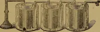An illustration from Theory and practice of the electric telegraph; a manual for operators and students (1875)