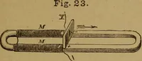 An illustration from Theory and practice of the electric telegraph; a manual for operators and students (1875)