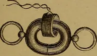 An illustration from Theory and practice of the electric telegraph; a manual for operators and students (1875)