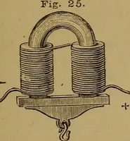 An illustration from Theory and practice of the electric telegraph; a manual for operators and students (1875)