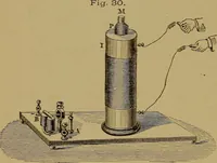 An illustration from Theory and practice of the electric telegraph; a manual for operators and students (1875)