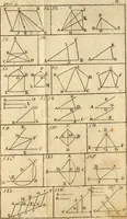 An illustration from The theory and practice of surveying : containing all the instructions requisite for the skilful practice of this art (1814)