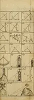 An illustration from The theory and practice of surveying : containing all the instructions requisite for the skilful practice of this art (1814)