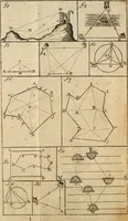 An illustration from The theory and practice of surveying : containing all the instructions requisite for the skilful practice of this art (1814)
