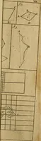 An illustration from The theory and practice of surveying : containing all the instructions requisite for the skilful practice of this art (1814)