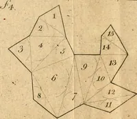 An illustration from The theory and practice of surveying : containing all the instructions requisite for the skilful practice of this art (1814)