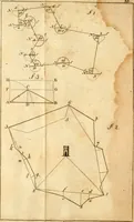 An illustration from The theory and practice of surveying : containing all the instructions requisite for the skilful practice of this art (1814)