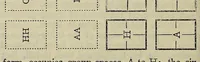 An illustration from The theory and practice of book imposition : using the system of groups-of-four as originally introduced by the author ... a treatise (1910)
