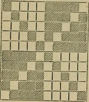 An illustration from The theory and practice of the art of weaving by hand and power, with calculations and tables, for the use of those connected with the trade (1869)