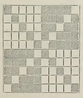 An illustration from The theory and practice of the art of weaving : by hand and power, with calculations and tables, for the use of those connected with the trade (1869)