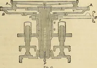 An illustration from The theory and practice of surveying. Designed for the use of surveyors and engineers generally, but especially for the use of students in engineering (1886)