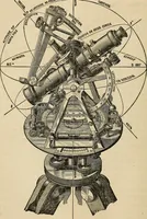 An illustration from The theory and practice of surveying. Designed for the use of surveyors and engineers generally, but especially for the use of students in engineering (1886)