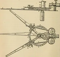 An illustration from The theory and practice of surveying. Designed for the use of surveyors and engineers generally, but especially for the use of students in engineering (1886)