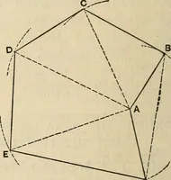 An illustration from The theory and practice of surveying. Designed for the use of surveyors and engineers generally, but especially for the use of students in engineering (1886)