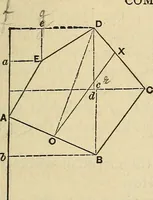 An illustration from The theory and practice of surveying. Designed for the use of surveyors and engineers generally, but especially for the use of students in engineering (1886)