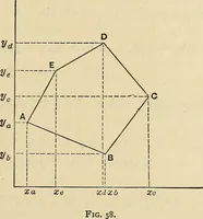 An illustration from The theory and practice of surveying. Designed for the use of surveyors and engineers generally, but especially for the use of students in engineering (1886)