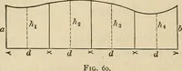 An illustration from The theory and practice of surveying. Designed for the use of surveyors and engineers generally, but especially for the use of students in engineering (1886)