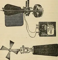 An illustration from The theory and practice of surveying. Designed for the use of surveyors and engineers generally, but especially for the use of students in engineering (1886)