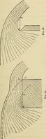 An illustration from The theory and practice of surveying. Designed for the use of surveyors and engineers generally, but especially for the use of students in engineering (1886)