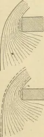 An illustration from The theory and practice of surveying. Designed for the use of surveyors and engineers generally, but especially for the use of students in engineering (1886)