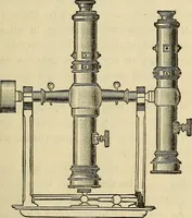 An illustration from The theory and practice of surveying. Designed for the use of surveyors and engineers generally, but especially for the use of students in engineering (1886)