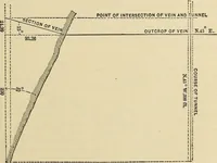 An illustration from The theory and practice of surveying. Designed for the use of surveyors and engineers generally, but especially for the use of students in engineering (1886)
