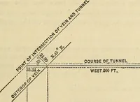 Picture 76 of 128 from The theory and practice of surveying. Designed for the use of surveyors and engineers generally, but especially for the use of students in engineering (1886), leaf 380