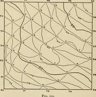 An illustration from The theory and practice of surveying. Designed for the use of surveyors and engineers generally, but especially for the use of students in engineering (1886)