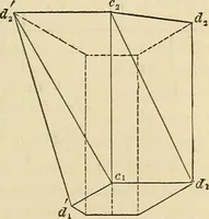 An illustration from The theory and practice of surveying. Designed for the use of surveyors and engineers generally, but especially for the use of students in engineering (1886)