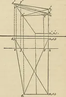 An illustration from The theory and practice of surveying. Designed for the use of surveyors and engineers generally, but especially for the use of students in engineering (1886)