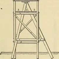 An illustration from The theory and practice of surveying. Designed for the use of surveyors and engineers generally, but especially for the use of students in engineering (1886)