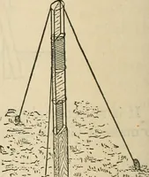 An illustration from The theory and practice of surveying. Designed for the use of surveyors and engineers generally, but especially for the use of students in engineering (1886)