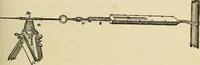 An illustration from The theory and practice of surveying. Designed for the use of surveyors and engineers generally, but especially for the use of students in engineering (1886)