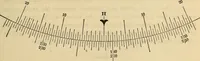 An illustration from The theory and practice of surveying. Designed for the use of surveyors and engineers generally, but especially for the use of students in engineering (1886)