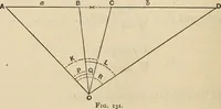 An illustration from The theory and practice of surveying. Designed for the use of surveyors and engineers generally, but especially for the use of students in engineering (1886)