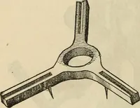 An illustration from The theory and practice of surveying. Designed for the use of surveyors and engineers generally, but especially for the use of students in engineering (1886)