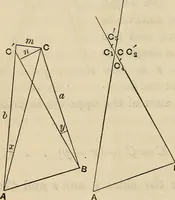 An illustration from The theory and practice of surveying. Designed for the use of surveyors and engineers generally, but especially for the use of students in engineering (1886)