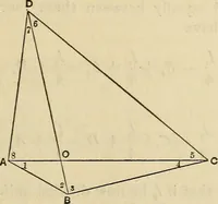 An illustration from The theory and practice of surveying. Designed for the use of surveyors and engineers generally, but especially for the use of students in engineering (1886)