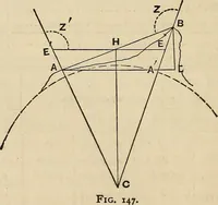 An illustration from The theory and practice of surveying. Designed for the use of surveyors and engineers generally, but especially for the use of students in engineering (1886)