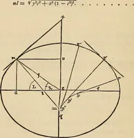 An illustration from The theory and practice of surveying. Designed for the use of surveyors and engineers generally, but especially for the use of students in engineering (1886)