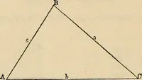 An illustration from The theory and practice of surveying. Designed for the use of surveyors and engineers generally, but especially for the use of students in engineering (1886)