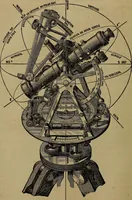 Picture 15 of 128 from The theory and practice of surveying. Designed for the use of surveyors and engineers generally, but especially for the use of students in engineering (1886), leaf 129