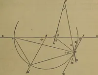 Picture 20 of 128 from The theory and practice of surveying. Designed for the use of surveyors and engineers generally, but especially for the use of students in engineering (1886), leaf 144